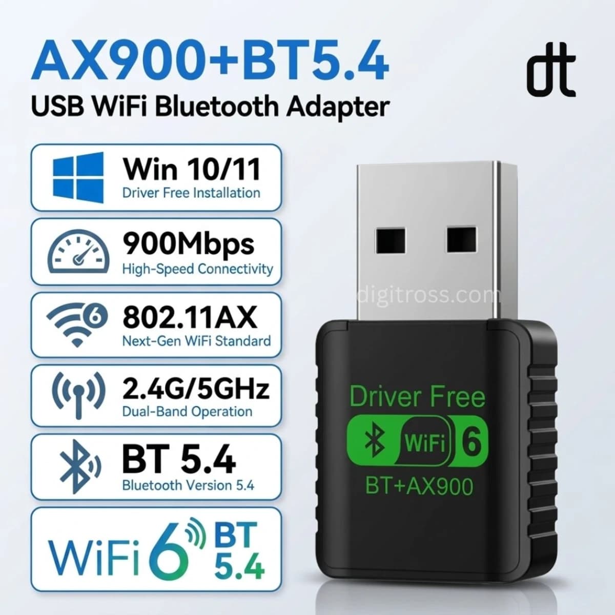 WiFi 6 + Bluetooth 5.4 USB Dongle