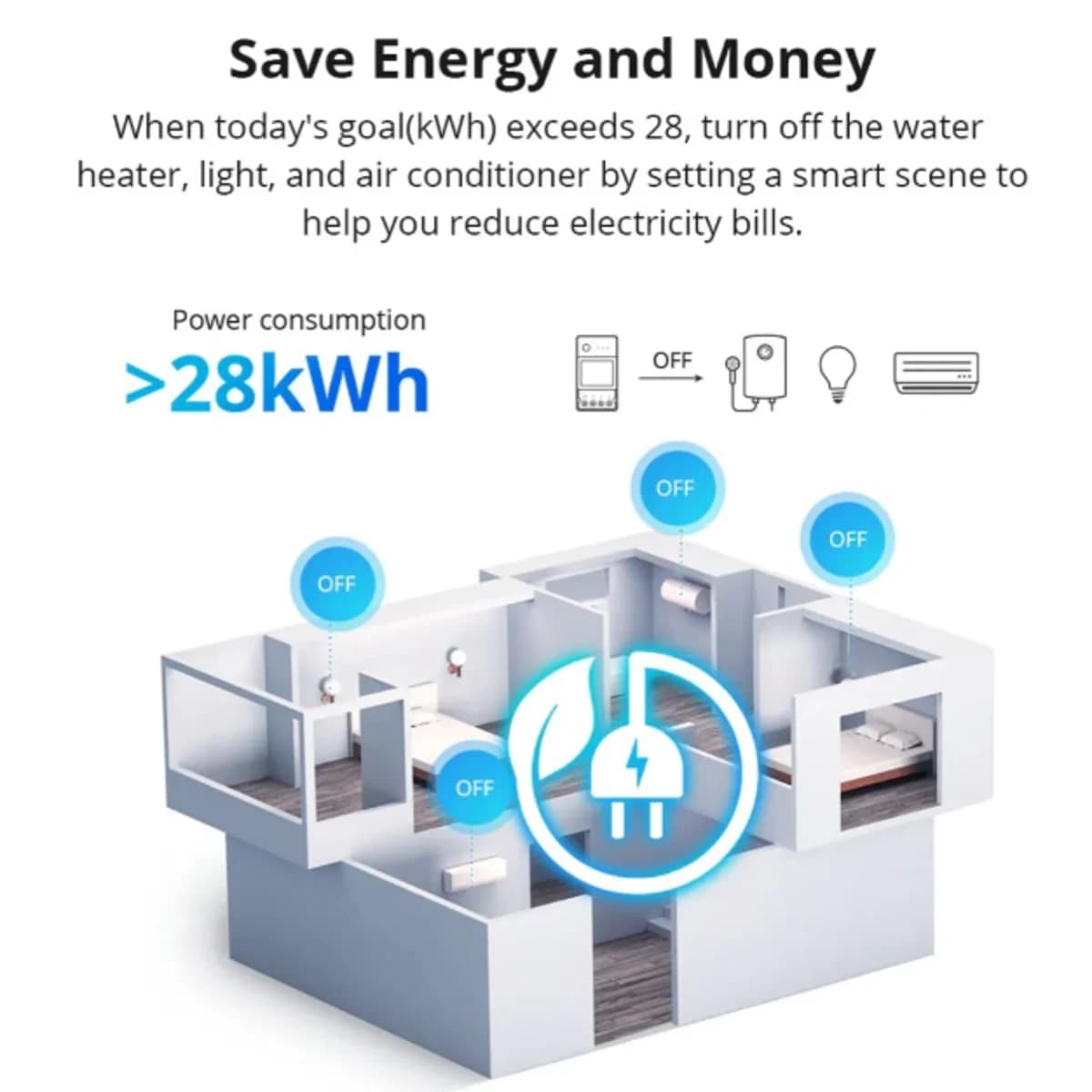 SONOFF POW Elite Smart Power Meter Switch (POWR320D) — view 4